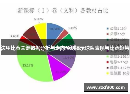 法甲比赛关键数据分析与走向预测揭示球队表现与比赛趋势