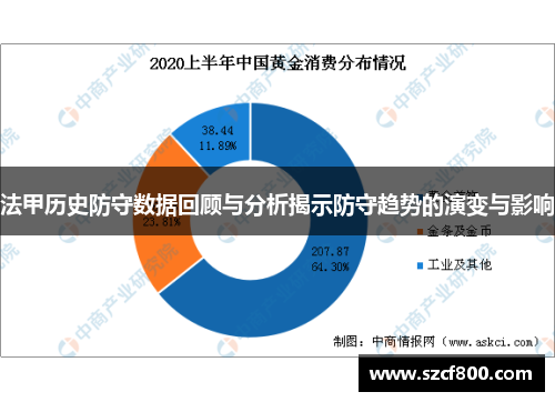 法甲历史防守数据回顾与分析揭示防守趋势的演变与影响